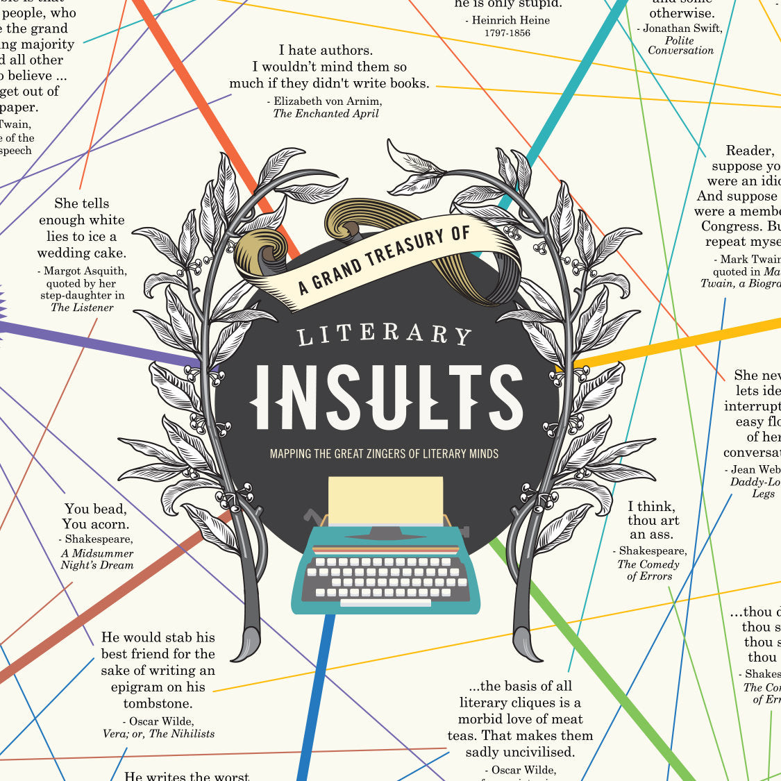 Great Literary Insults Wall Chart